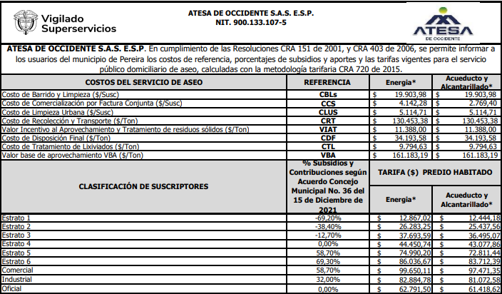 Tarifas semestre 1 2026 enero